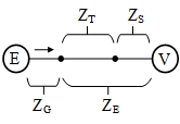One-line diagram